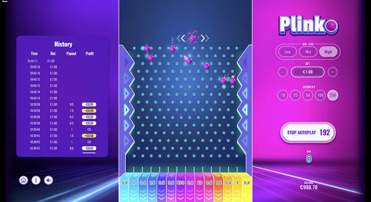 Виграшні стратегії Plinko