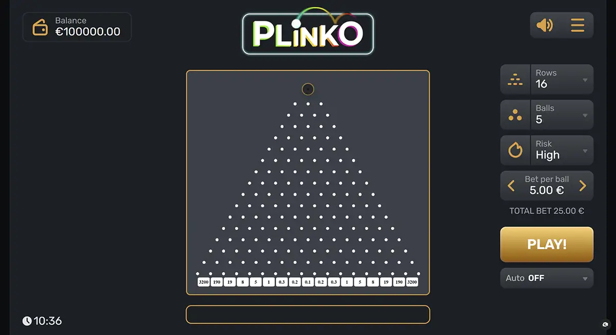 Plinko: навчіться грати в захопливий слот онлайн Плінко